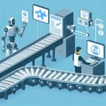Flujos de trabajo con prompts de inteligencia artificial.